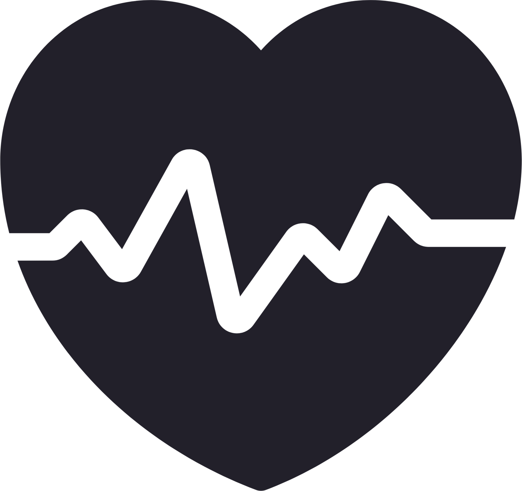 Heart Health